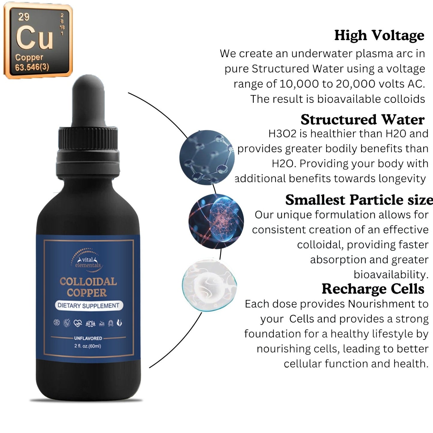 Colloidal Copper Supplement