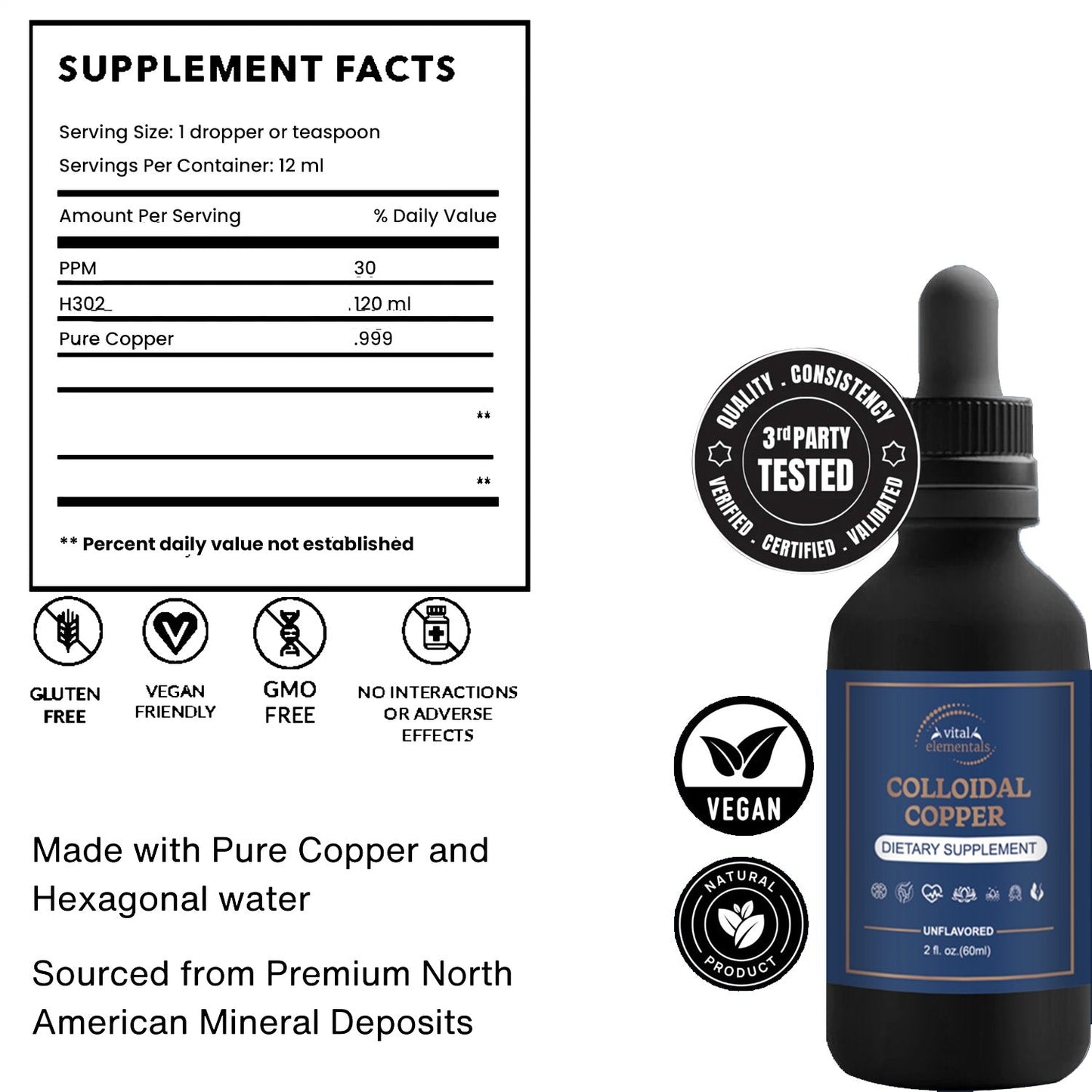 Colloidal Copper Supplement